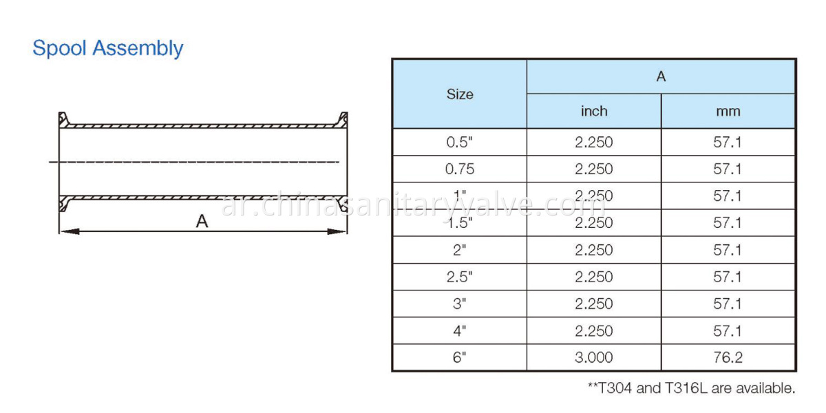 sanitary spools6